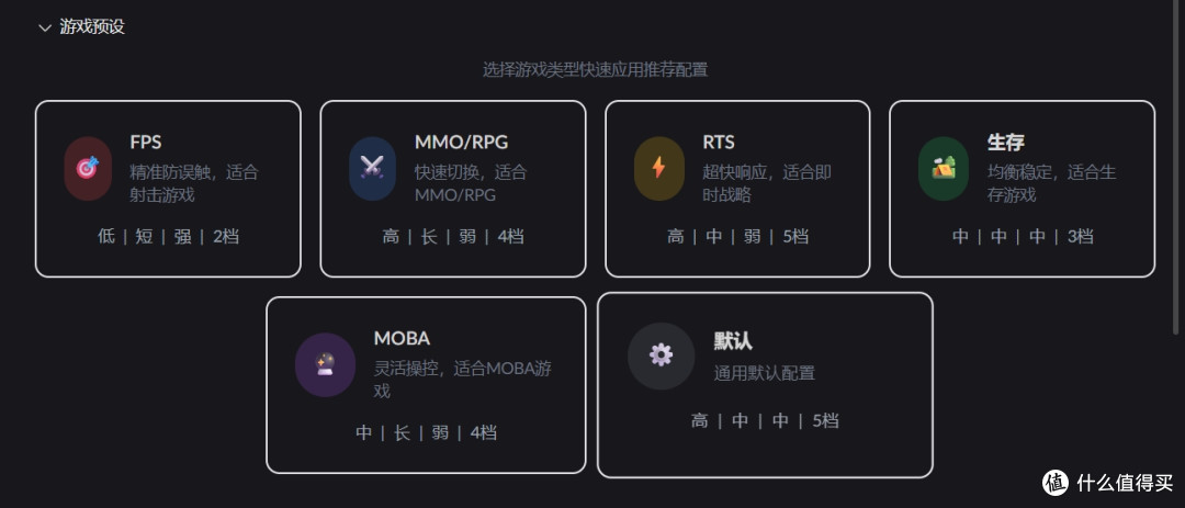 三百块的3955鼠标,还带AI帮你复盘练枪?