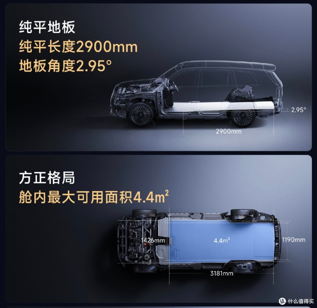 继续扒小米澎程n70的空间,估下后排移动空间大概什么效果