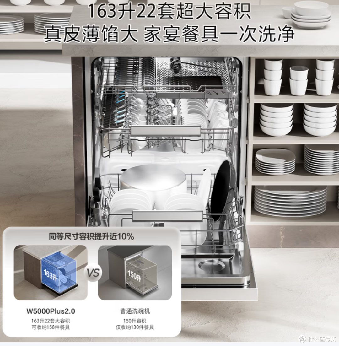 2026洗碗机选购指南|3000-10000元多价位推荐 新手闭眼入不踩坑