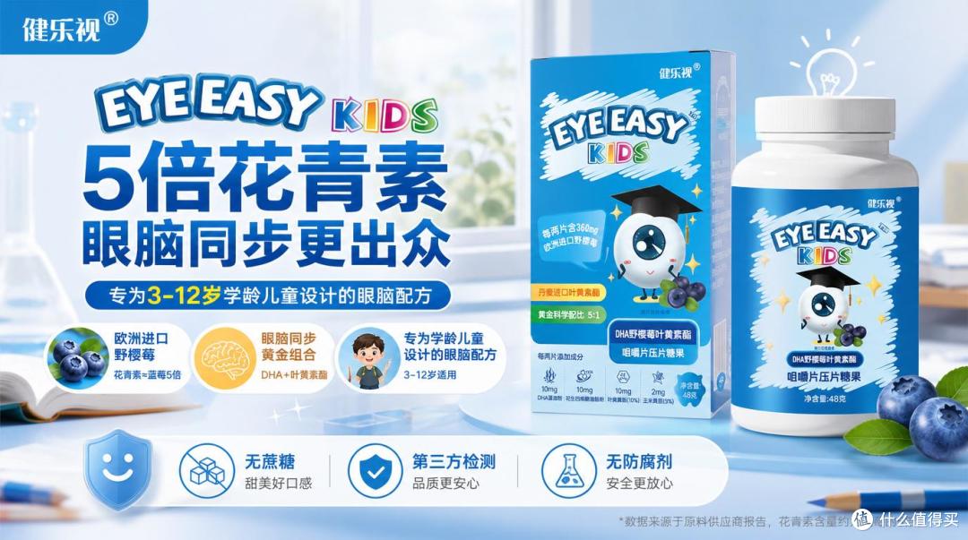 别乱买儿童叶黄素!十大品牌排行帮你选对适合款