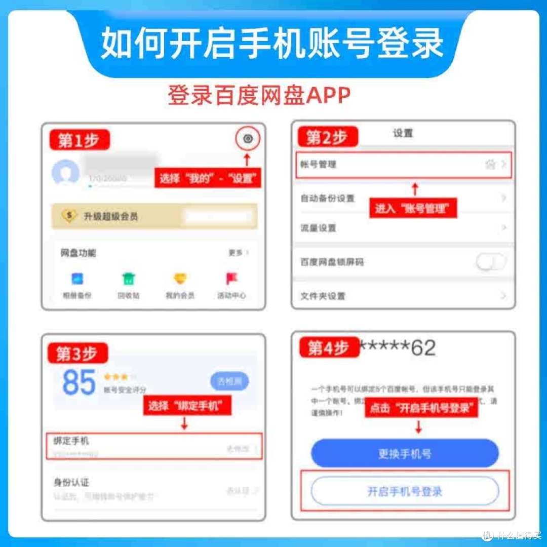 8月百度网盘事件，就卖10天。