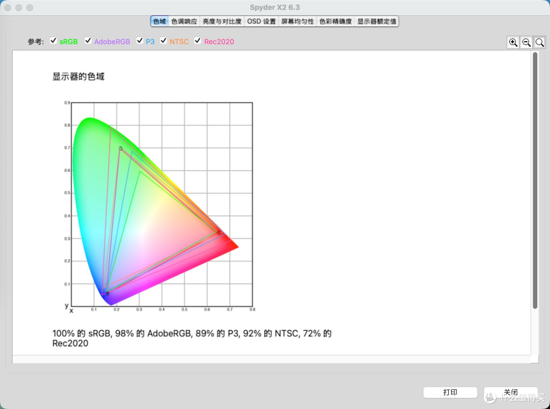 不买MacBook了|我把Mac mini搓成了双屏移动工作站