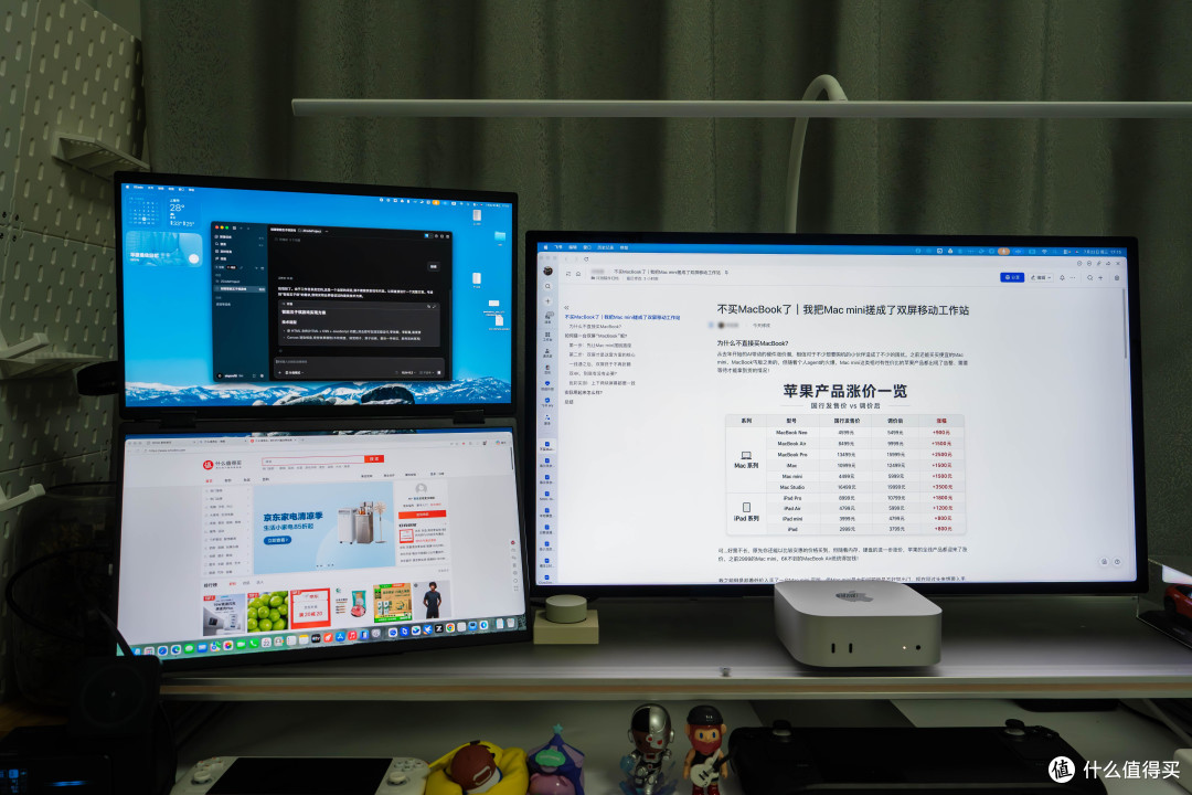 不买MacBook了|我把Mac mini搓成了双屏移动工作站