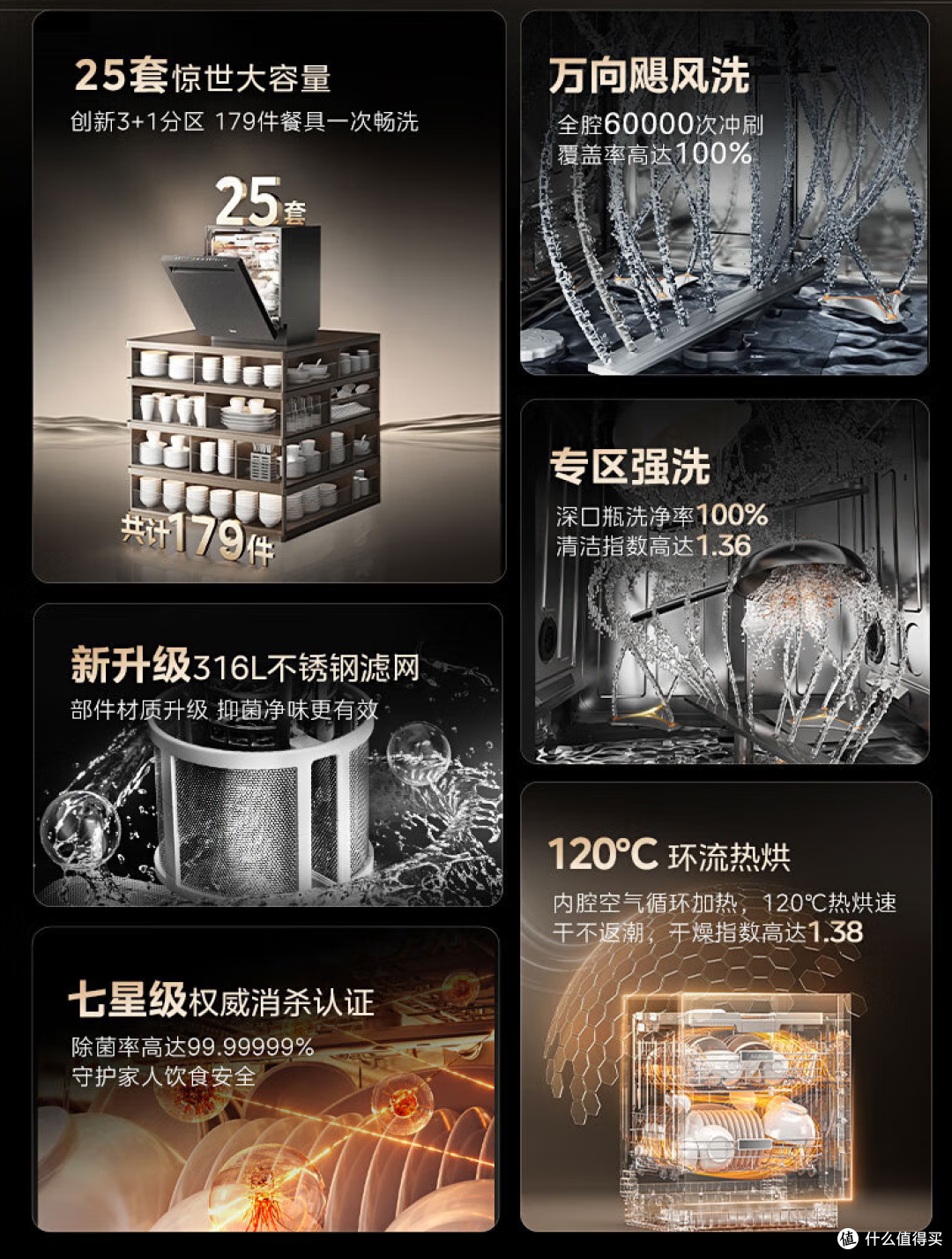 2026洗碗机选购指南|3000-10000元多价位推荐 新手闭眼入不踩坑