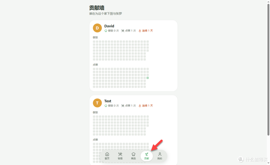 你家做饭是"石头剪刀布"决定?NAS 装个干饭厨子,自动排班