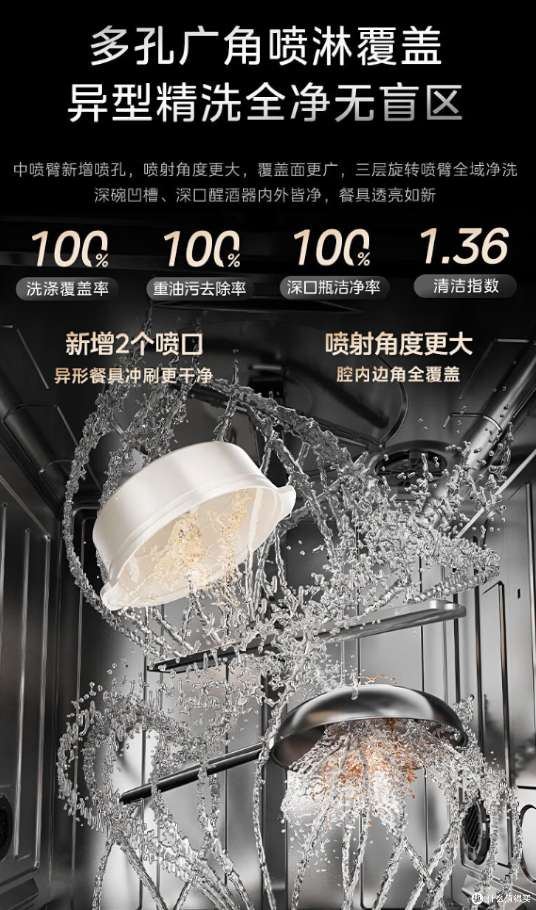 2026洗碗机选购指南|3000-10000元多价位推荐 新手闭眼入不踩坑