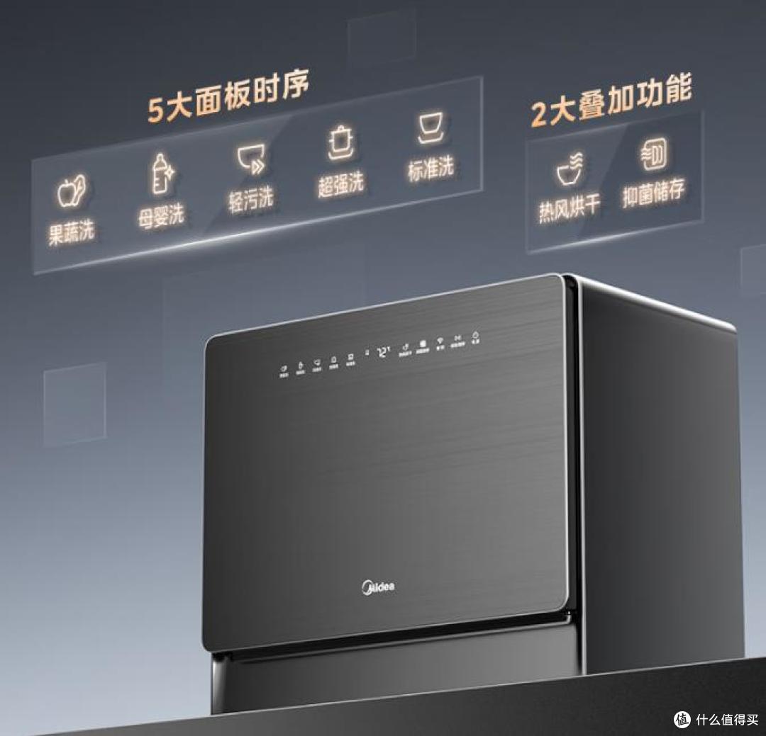 小型洗碗机怎么选?容量、程序、功能、品牌深度解析,选购不踩坑