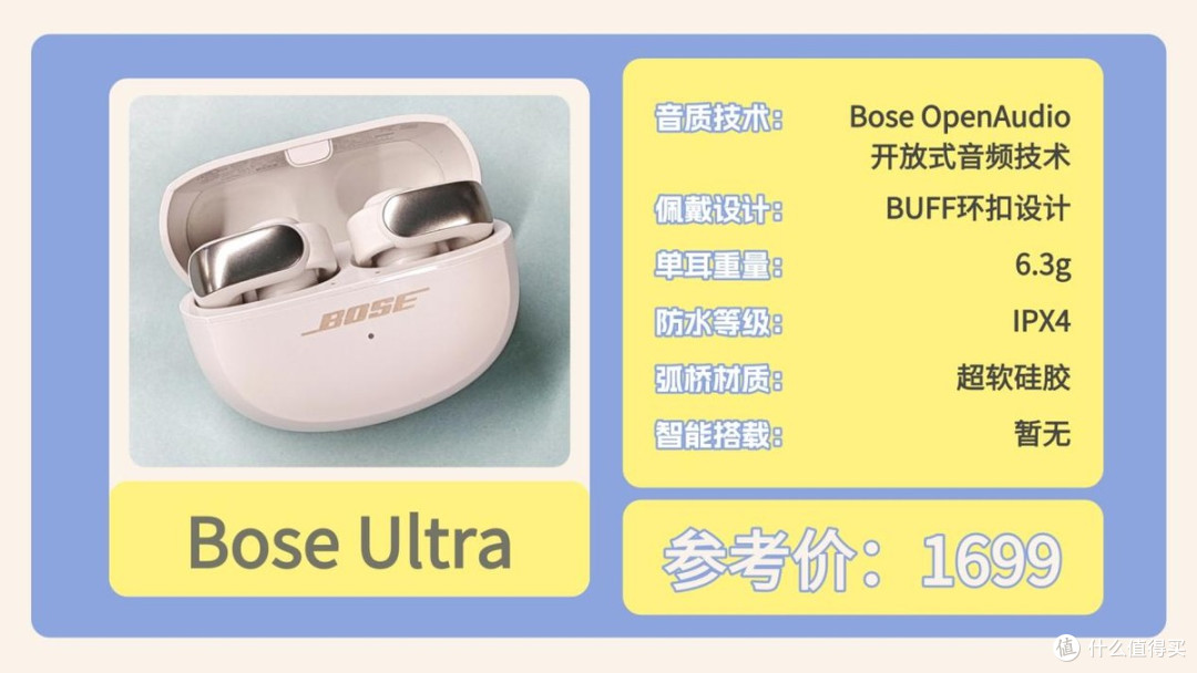 夹耳式耳机哪个牌子好?南卡、OPPO、Bose夹耳式蓝牙耳机推荐