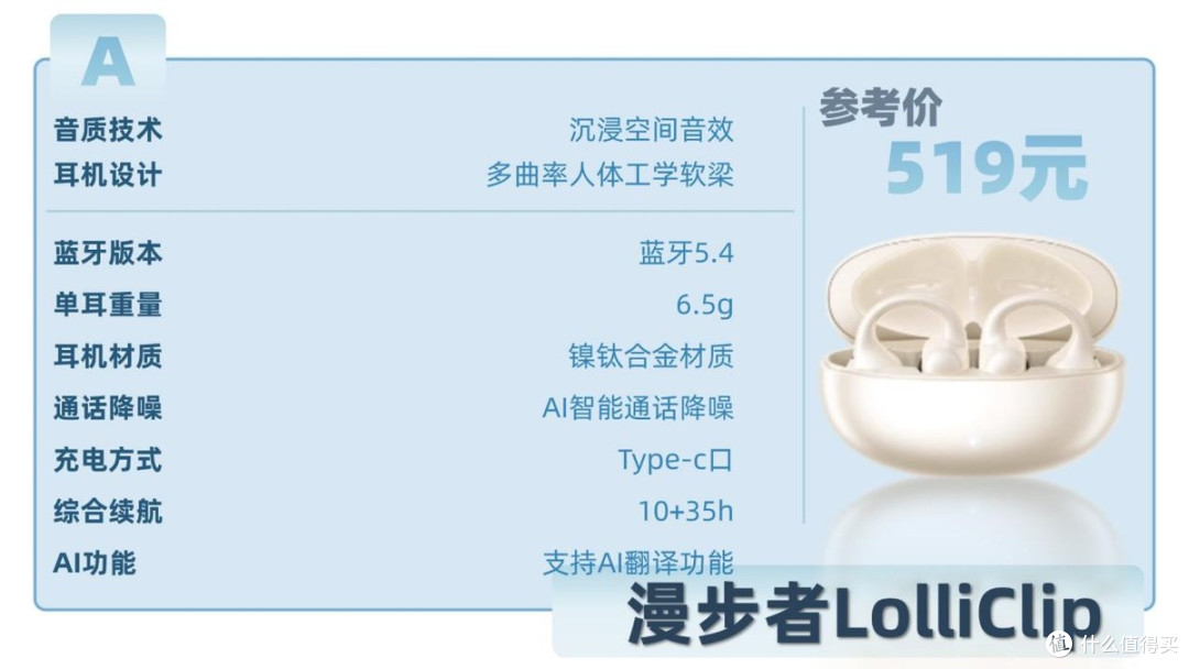耳夹式蓝牙耳机什么牌子好不漏音?南卡,漫步者耳夹式实测对比