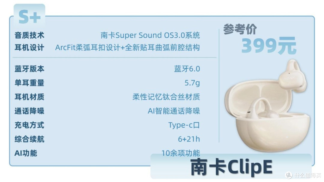 耳夹式蓝牙耳机什么牌子好不漏音?南卡,漫步者耳夹式实测对比