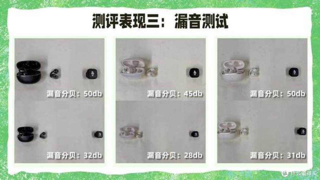平价开放式耳机实测分享!近期想换耳机的跟着选就对了