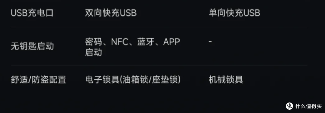 战机美学搭配四缸声浪,2026款赛421S,不止是一台仿赛