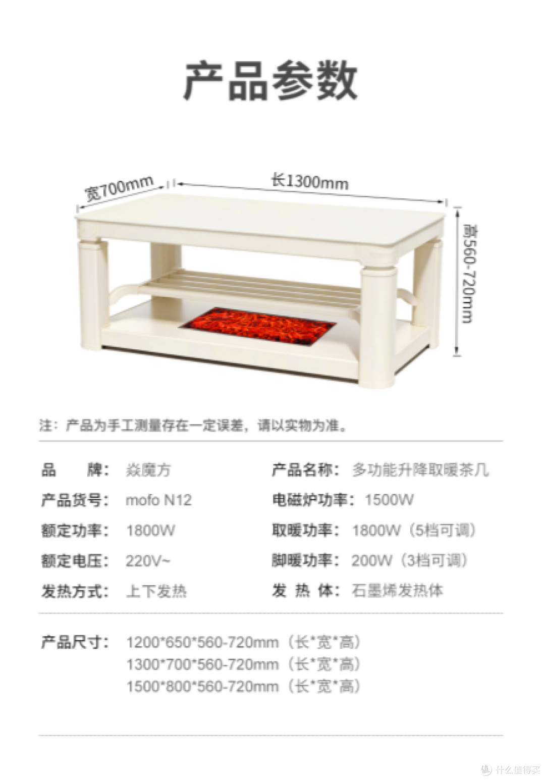 观望两月,最后下单焱魔方N12,简单说说我的选品逻辑和一些疑虑
