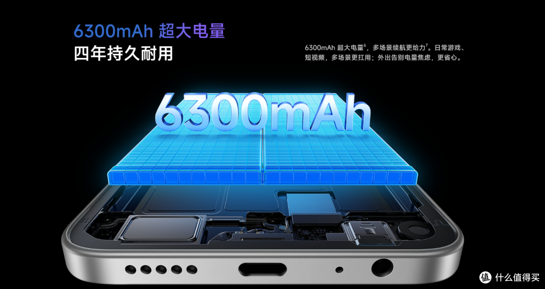 999元给长辈挑手机,REDMI 17 5G值不值得入手?逐项参数拆解