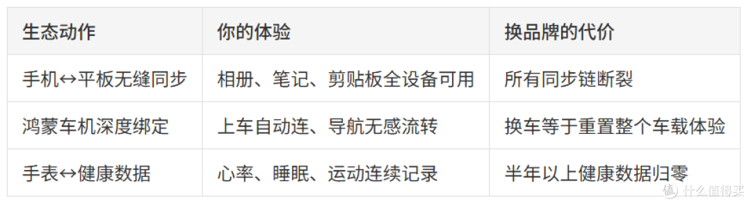 若尊界V800真上市,华为生态闭环有多香?
