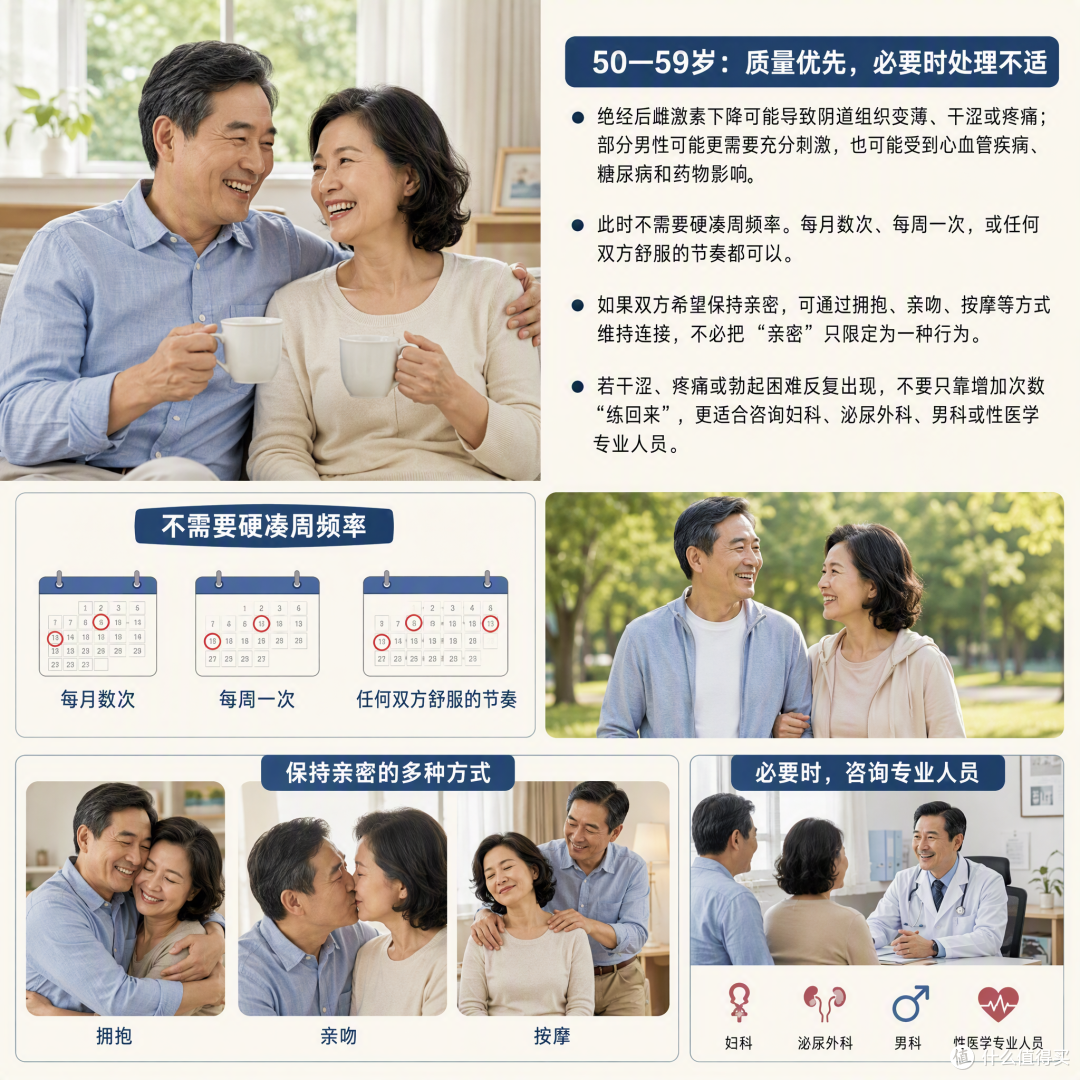 每周几次性生活最利于身体激素平衡？不同年龄段的真实建议