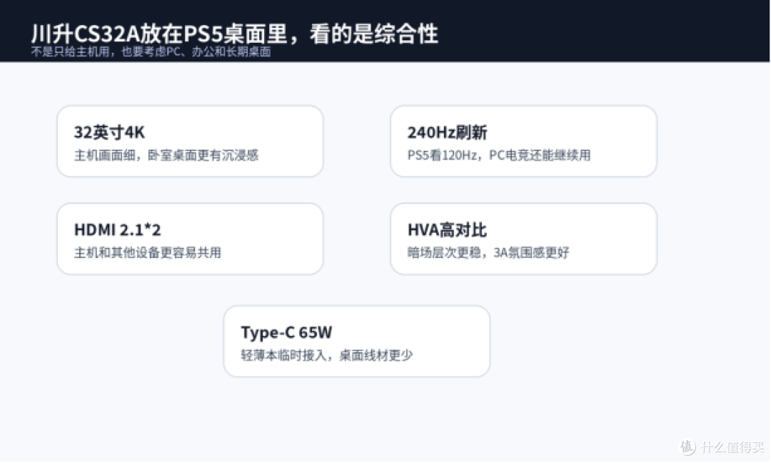 PS5外接显示器别只盯4K:27英寸还是32英寸