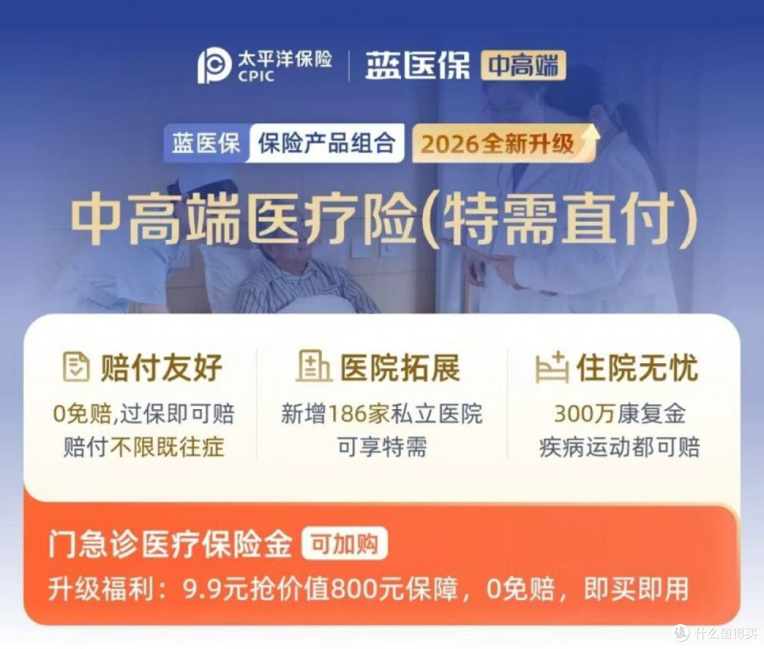 2026年百万医疗险推荐:五个常见品牌保障解析