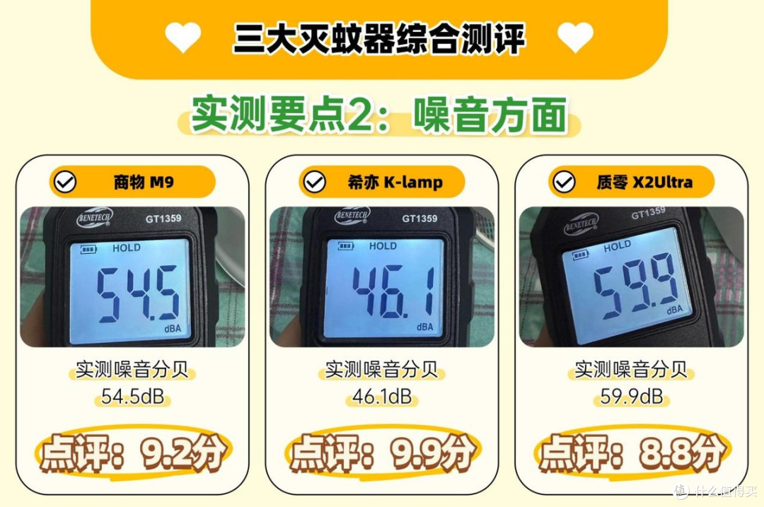 质零和商物灭蚊灯哪个好?希亦 K-lamp、质零、商物三大灭蚊灯评