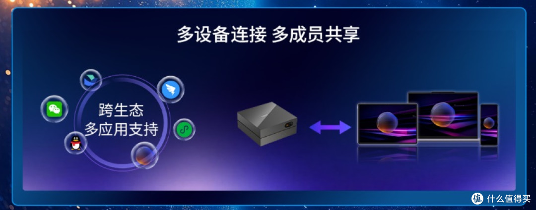 桌搭紧凑型OpenClaw算力设备怎么选?联想AI主机Mini小体积强算力