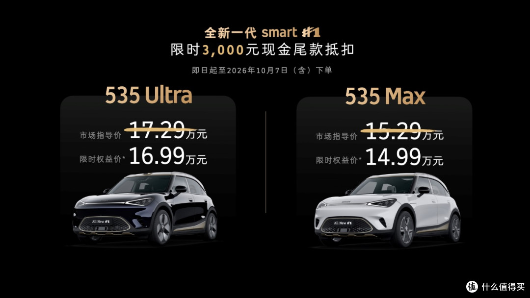 限时权益价14.99万元起,全新一代smart精灵1号上市