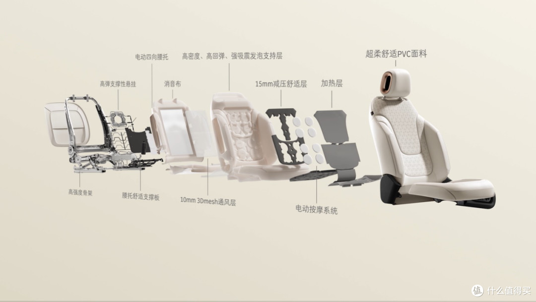 限时权益价14.99万元起,全新一代smart精灵1号上市