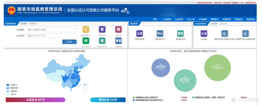 深度观察:充电桩CCC认证落地,企业如何应对“大考”?