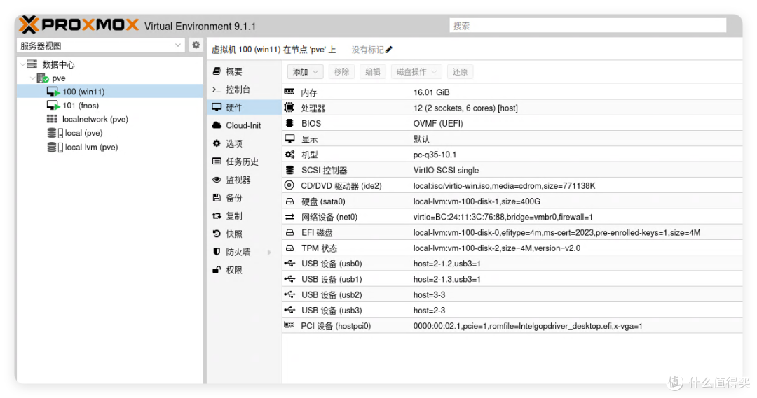 满血显卡,「飞牛 + Win 」 AIO 终极方案,零刻ME Pro 13500H