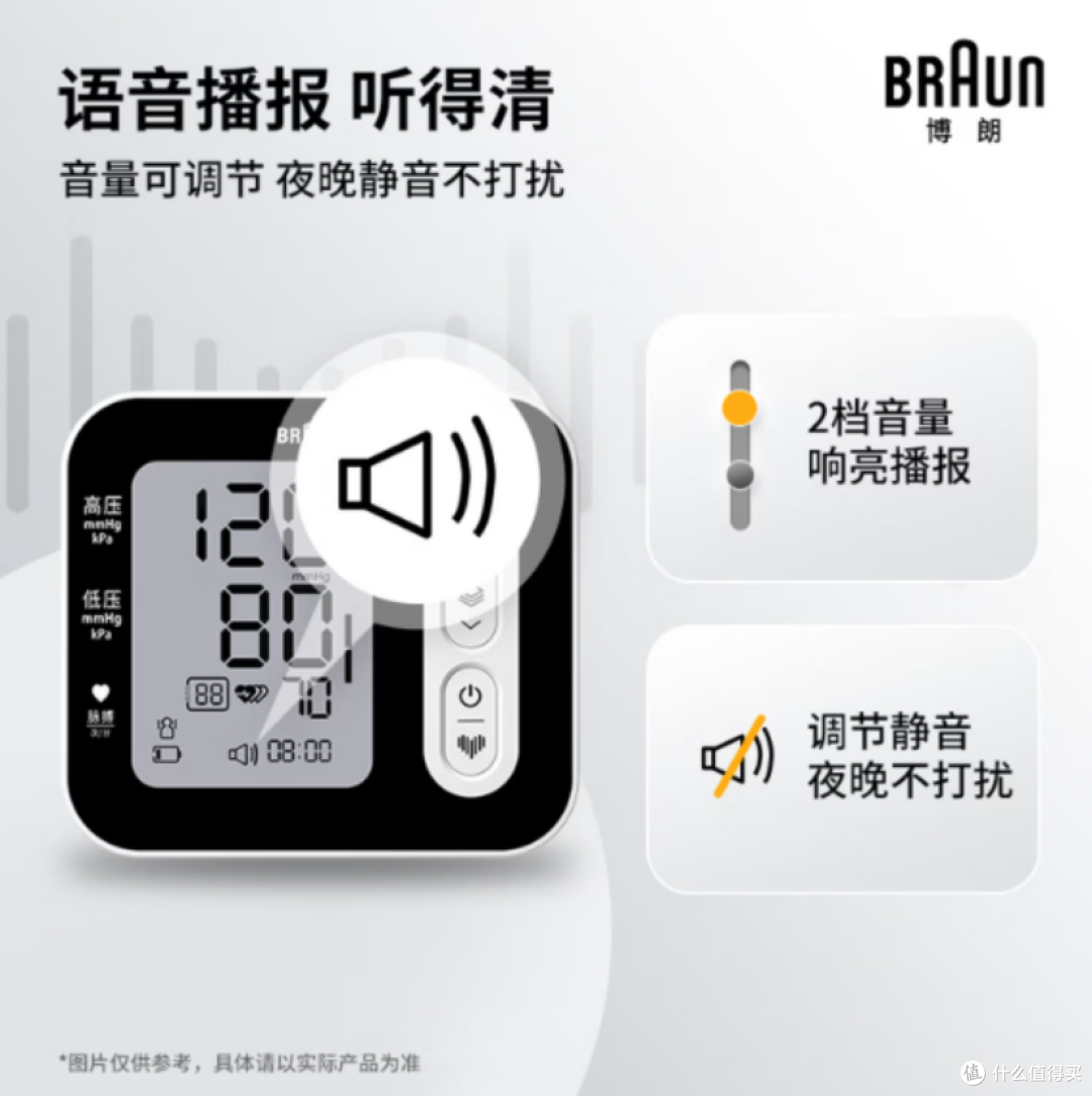 家用血压计袖带正确佩戴方法与测