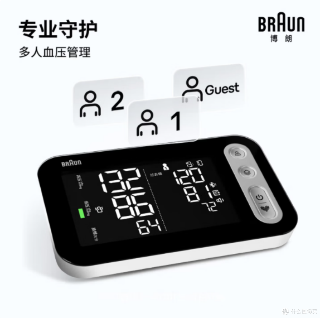 家用血压计袖带正确佩戴方法与测