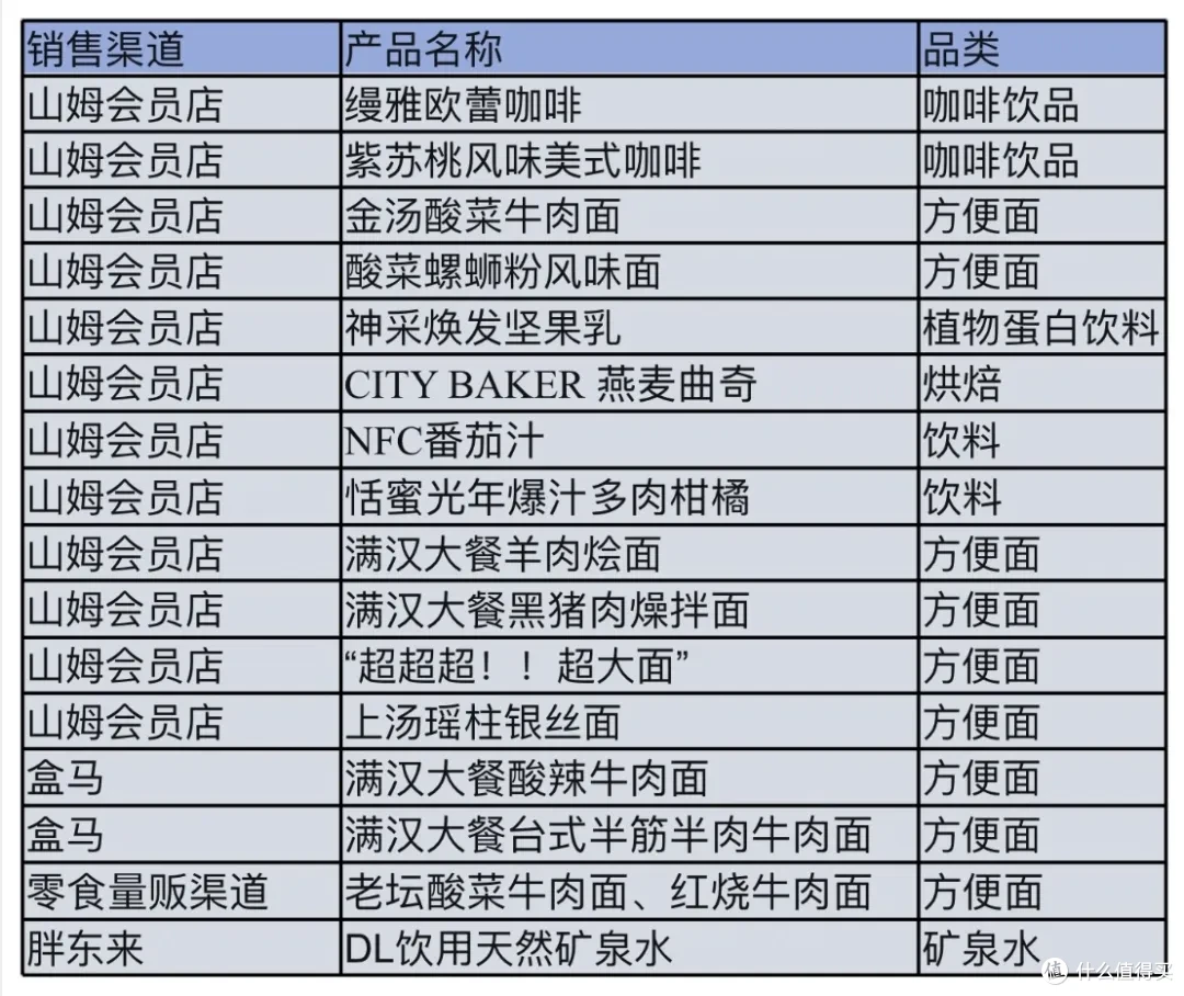 统一定制业务创收近7亿，罗智先再出新打法