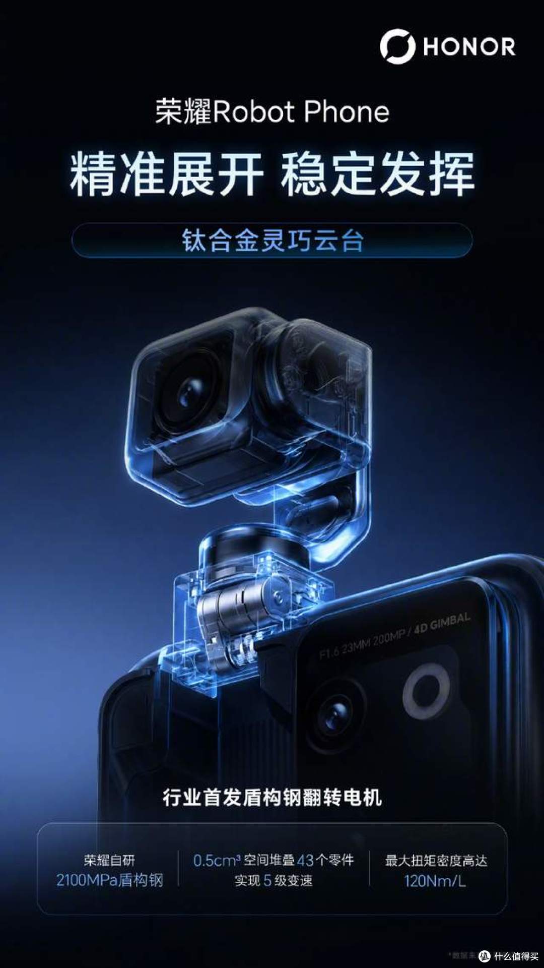 全球首款机器人手机火了!罗永浩罕见狂赞:荣耀RobotPhone太科幻