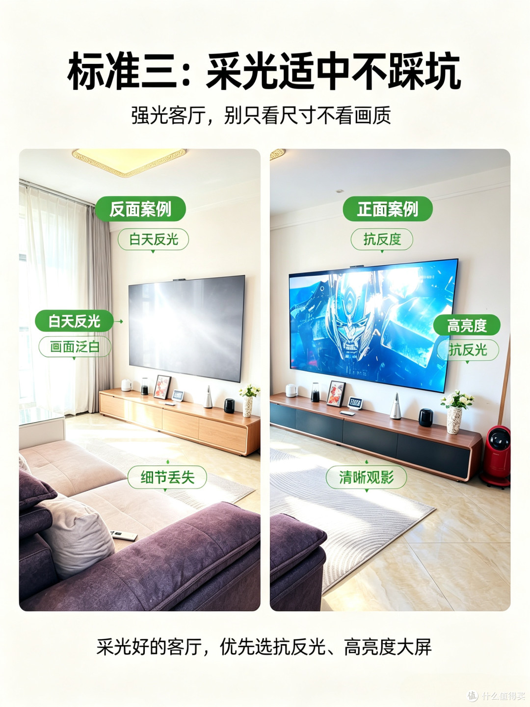 什么客厅适合百寸电视