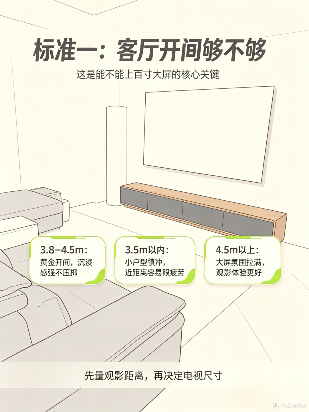 什么客厅适合百寸电视