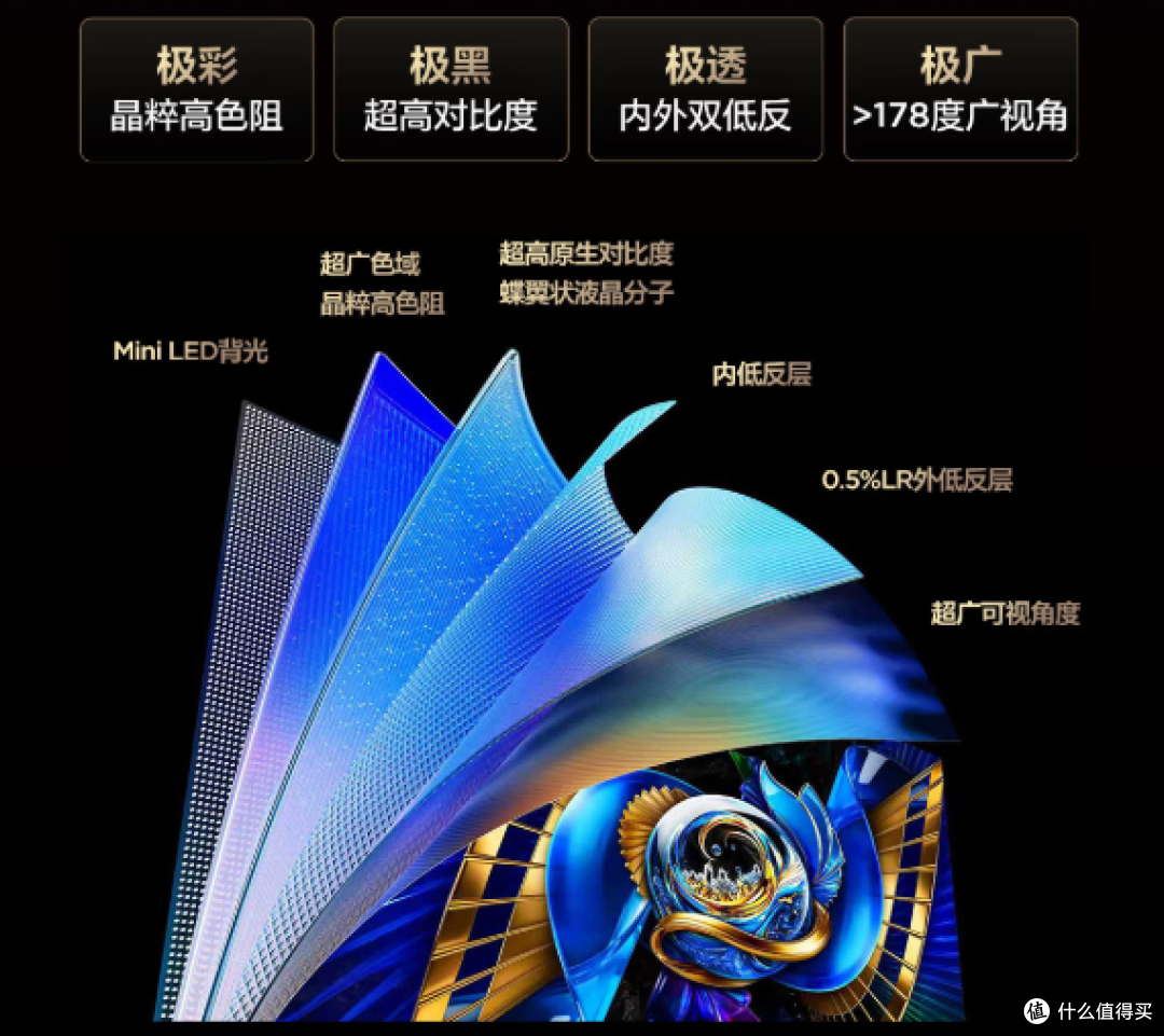 预算五千电视选购心得:认准SQD屏上方案,这台T7M Pro值得首选