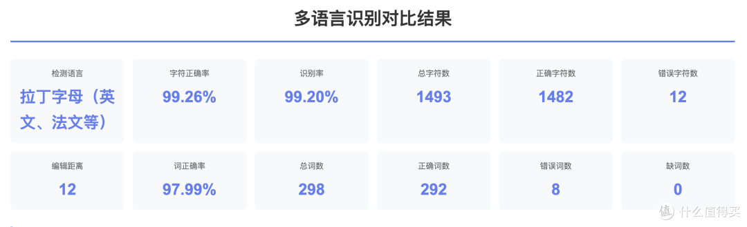 录音转写，随手笔记，小身板大能量汉王墨水屏录写本N6Pro实测
