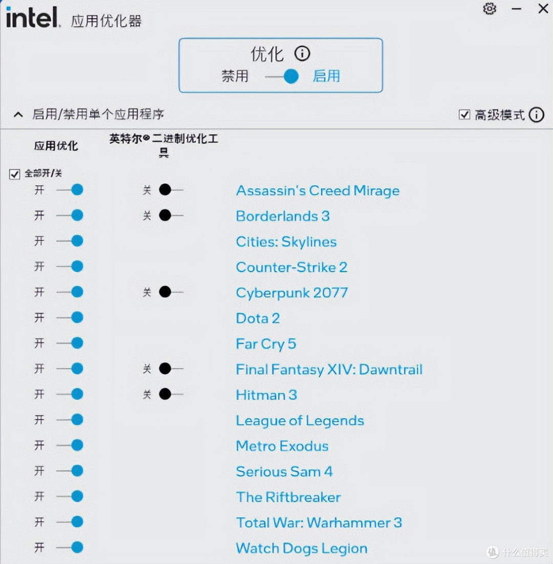 全能中端神U:英特尔酷睿Ultra 5 250K Plus搭配微星Z890评测