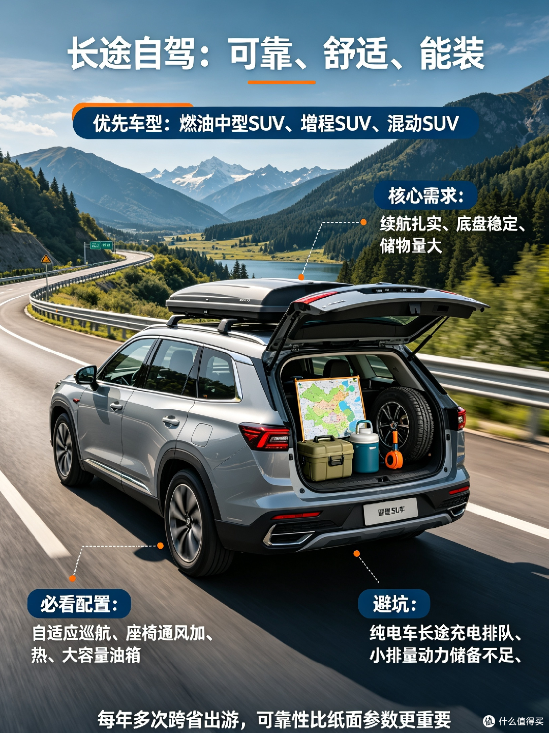 日常通勤与多场景选车指南