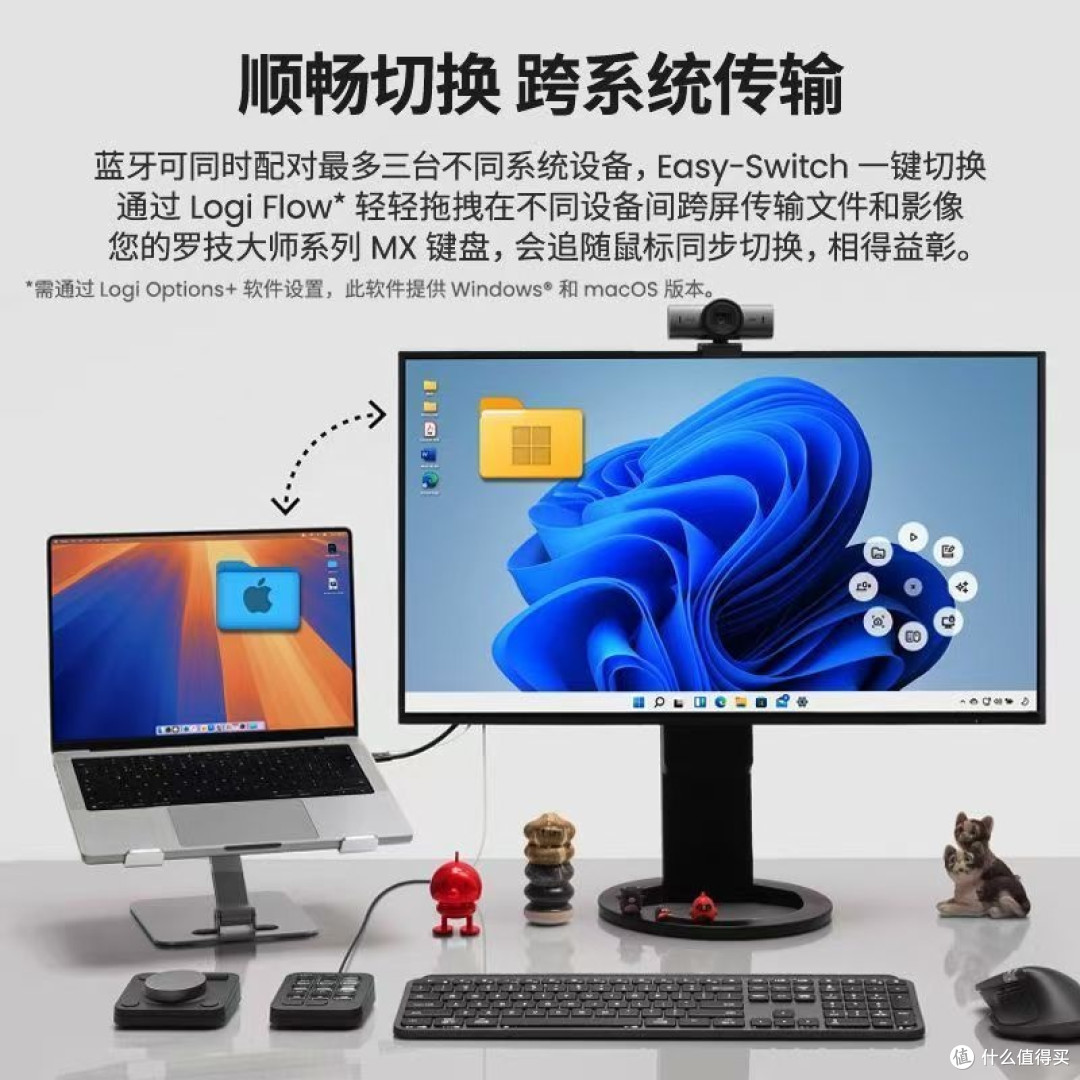 从MX Master到Master 4,一个十年老用户的自白