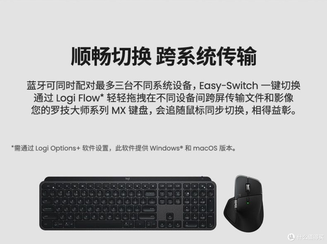 深夜加班时,只有MX Master 4懂我的沉默