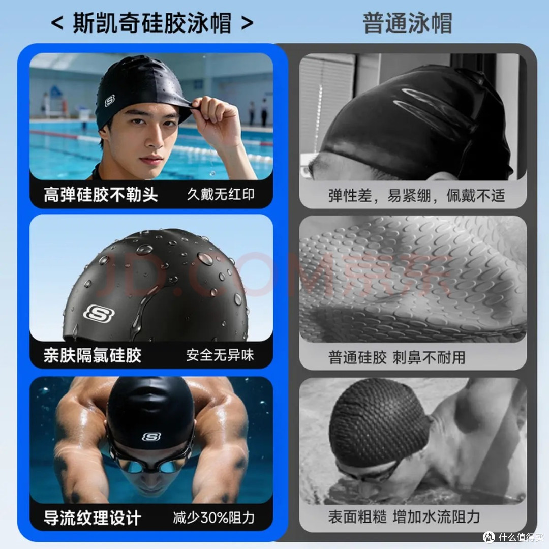 新手水上装备实测:斯凯奇曜黑硅胶泳帽,告别勒头进水困扰