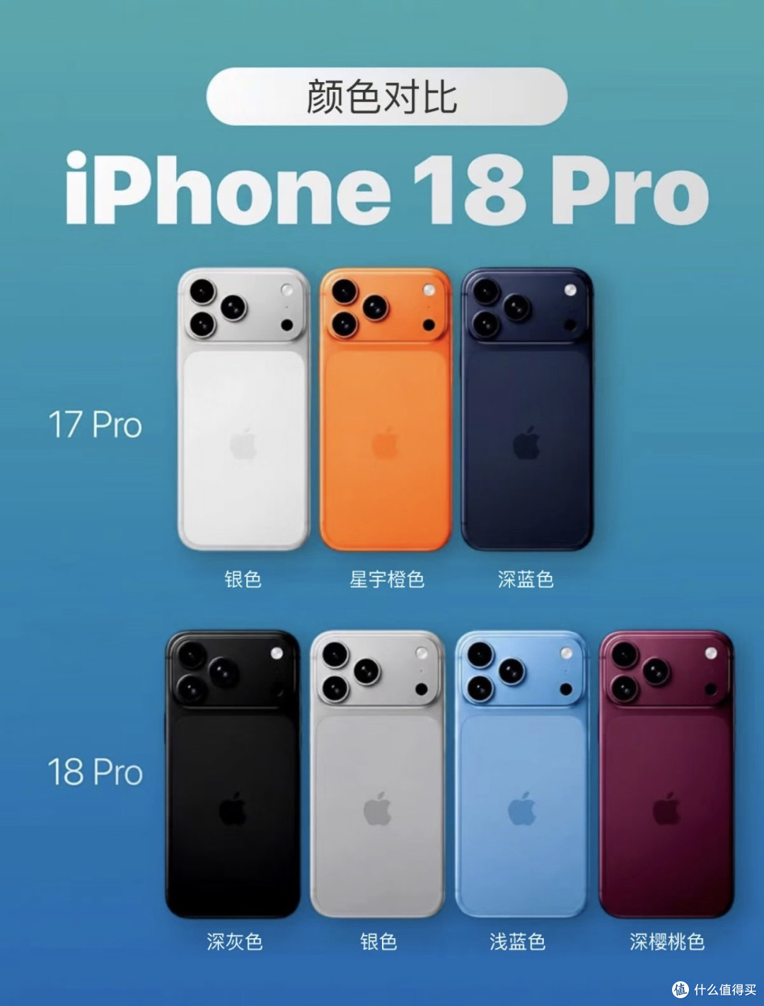 库克这刀法,比我家切菜还精准!iPhone 18爆料汇总