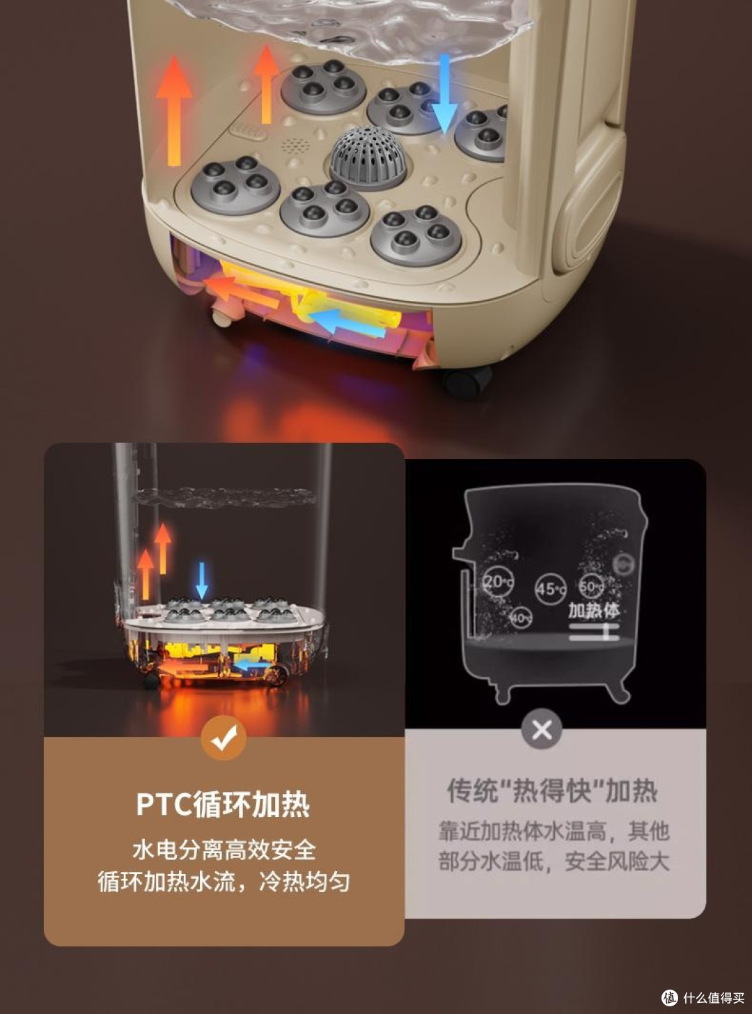 精选10款口碑之选:泡脚桶怎么选不踩雷