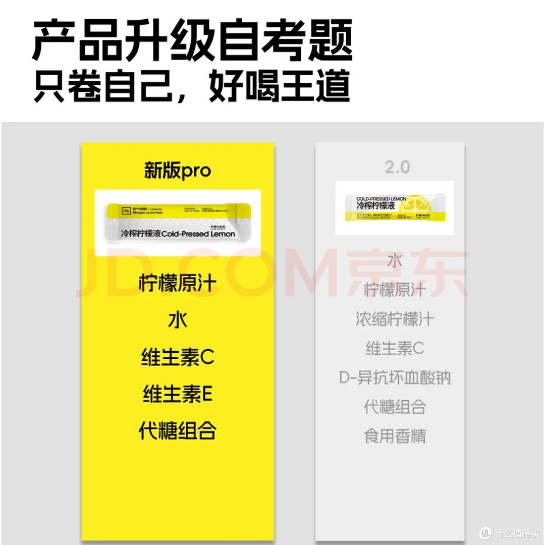 无限复购的柠檬共和国冷榨柠檬液,承包我整个夏天的清爽水饮