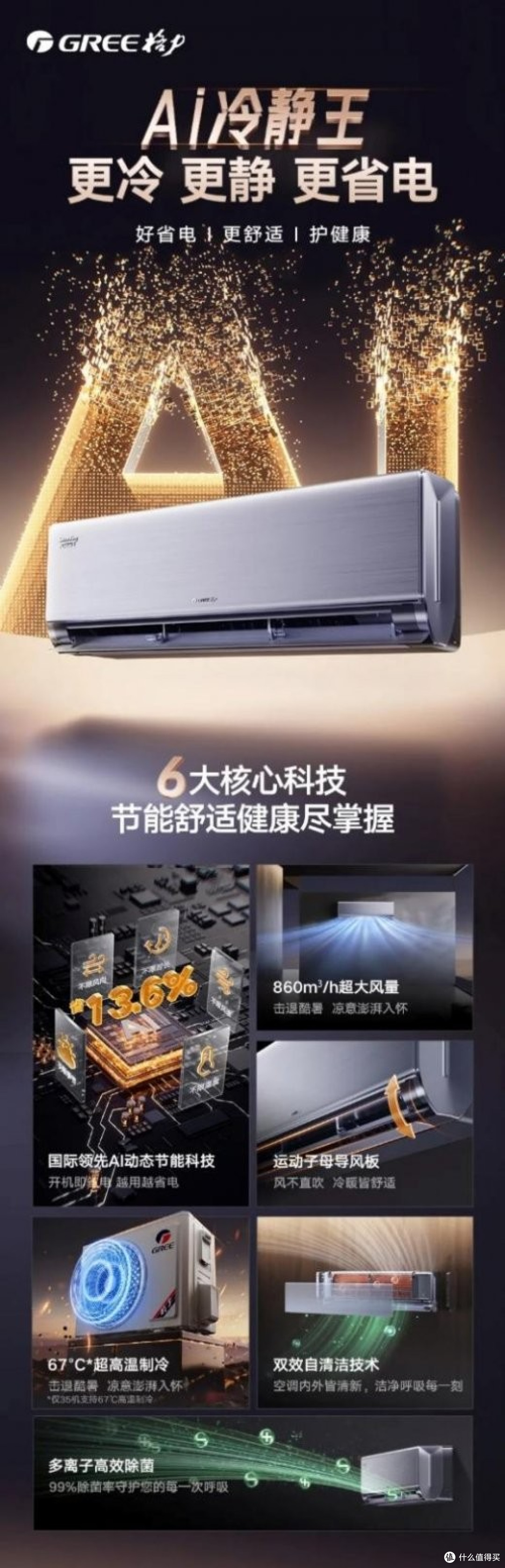 欧洲人疯抢的中国空调,国内哪款值得买?