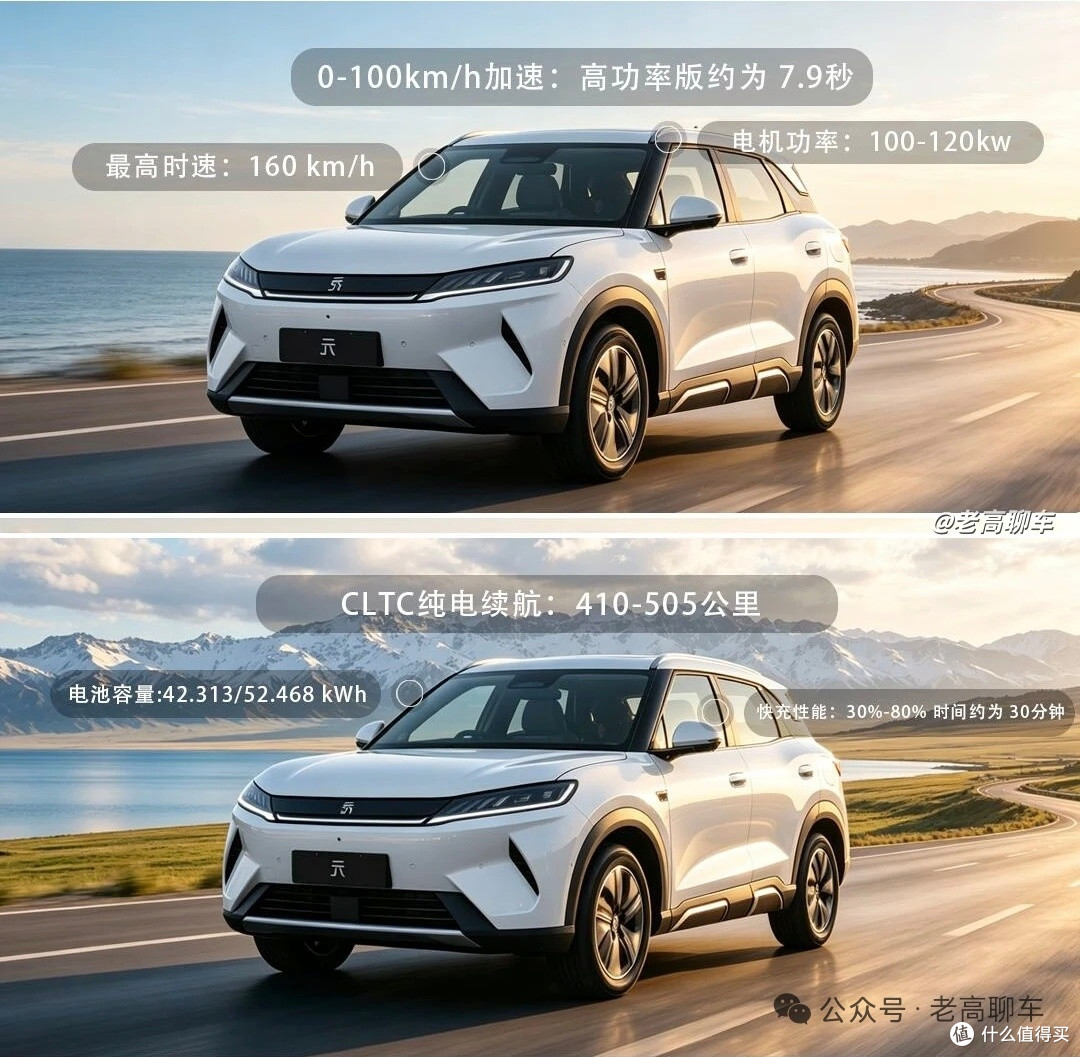 智驾平权，值友的新宠——元UP开启智能出行新体验