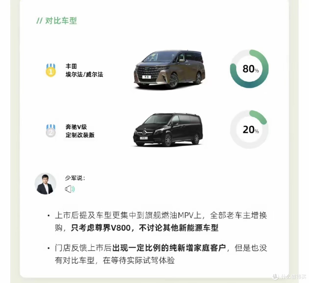 尊界MPV72小时大定超4000！最顶配超7成，阿尔法加价神话将破灭！