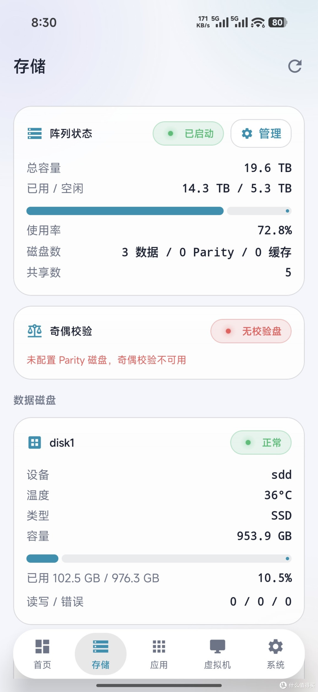 存储阵列