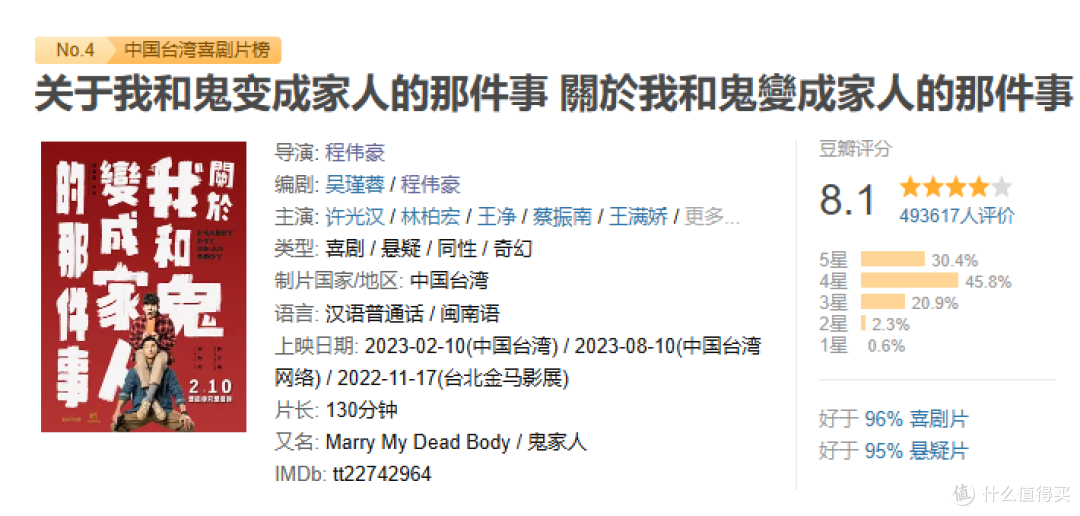 今年最好看的悬疑电影，郑凯开始认真了。