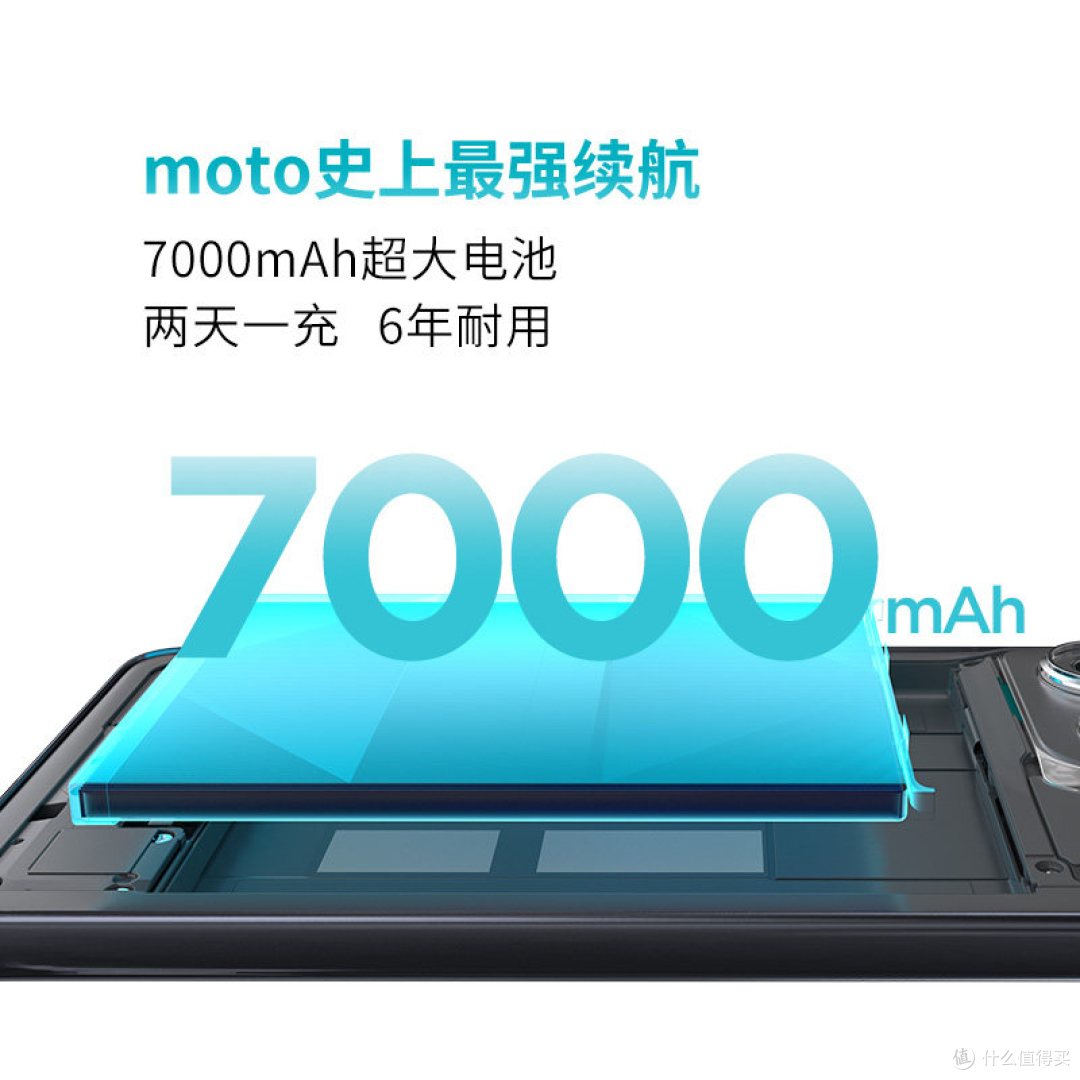 千元续航神机moto g100真实体验:7000mAh电池+LCD护眼屏,适合谁